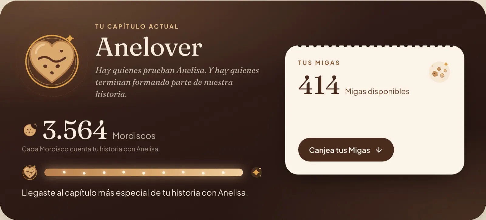 Programa Anelisa en Mi cuenta: capítulo actual, Mordiscos acumulados y Migas disponibles