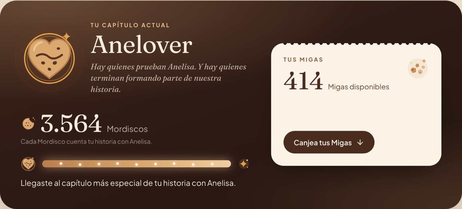 Programa Anelisa en Mi cuenta: capítulo actual, Mordiscos acumulados y Migas disponibles